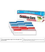 Common Core Standards Pocket Chart Kit: Grade 1 (G6854DN)